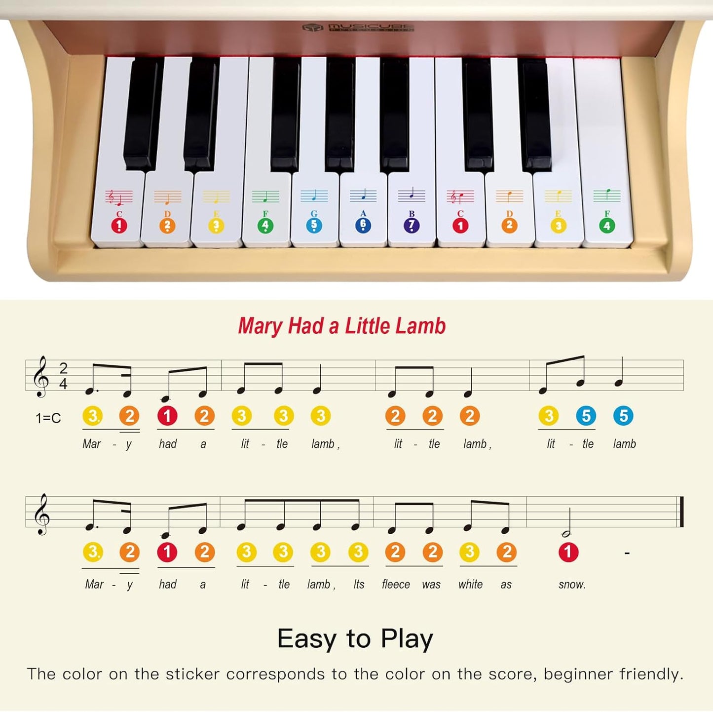 MUSICUBE Kids Piano 18 Keys Grand Piano for 3-7 Years Old Beginner Girls Boys First Mini Piano Toys Educational Musical Instrument Gift Choice (Range: C4-F5)